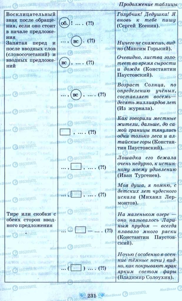 Підручники Російська мова 9 клас сторінка 231