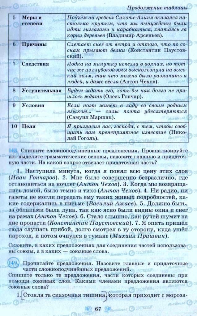 Підручники Російська мова 9 клас сторінка 67