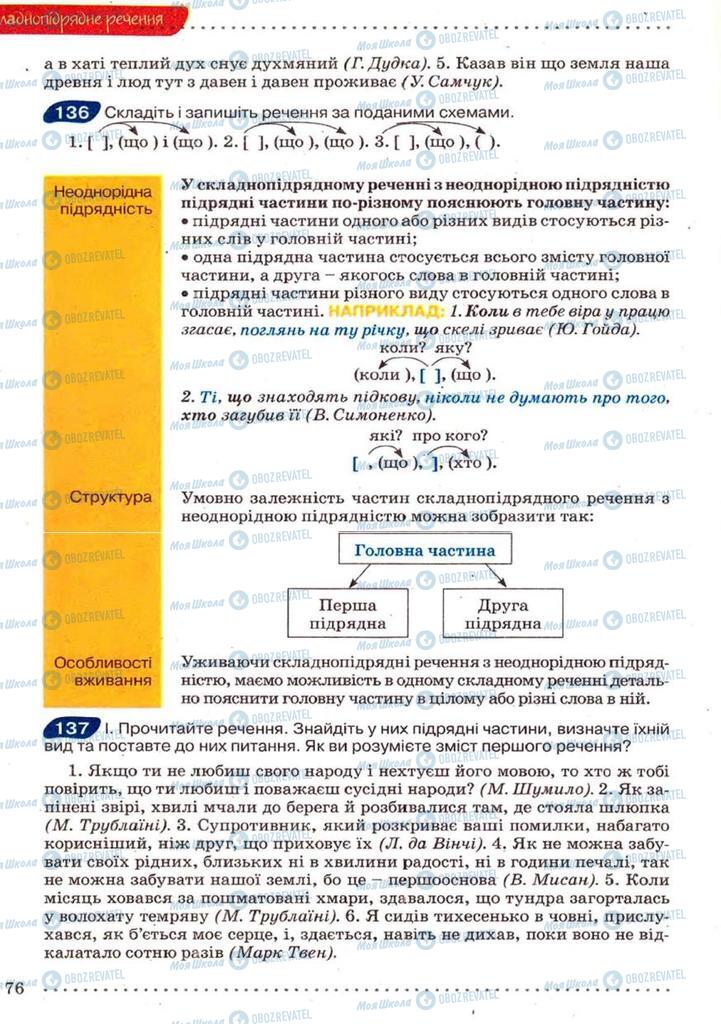 Підручники Українська мова 9 клас сторінка 76