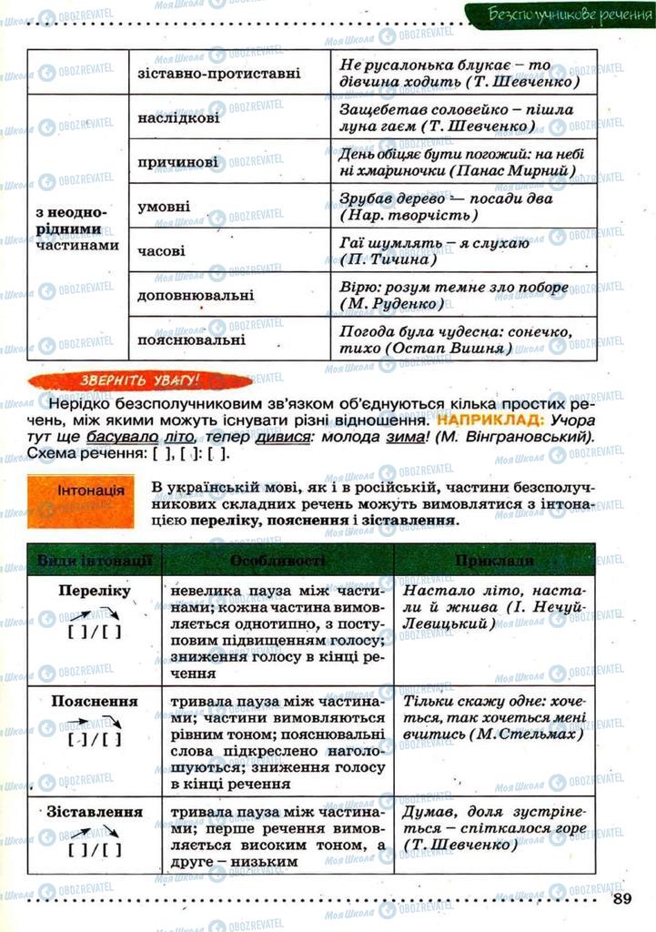 Учебники Укр мова 9 класс страница 89