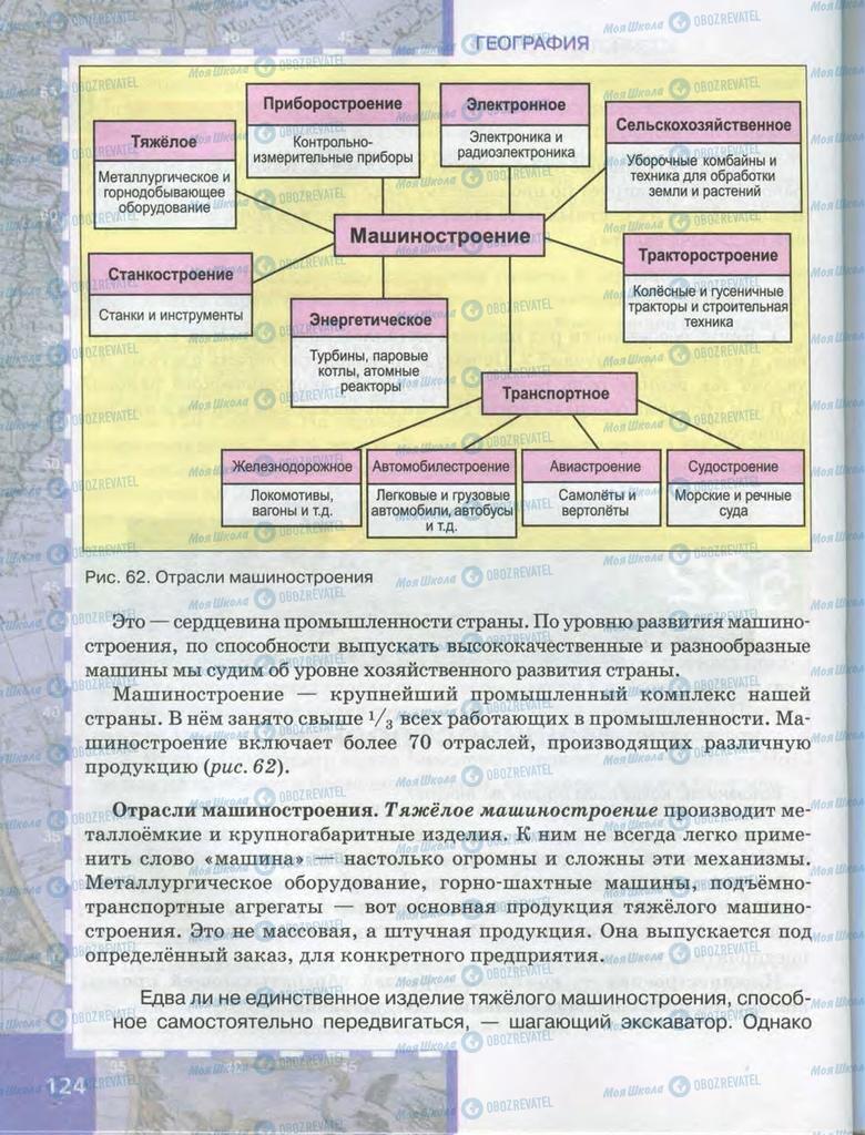 Учебники География 9 класс страница  124