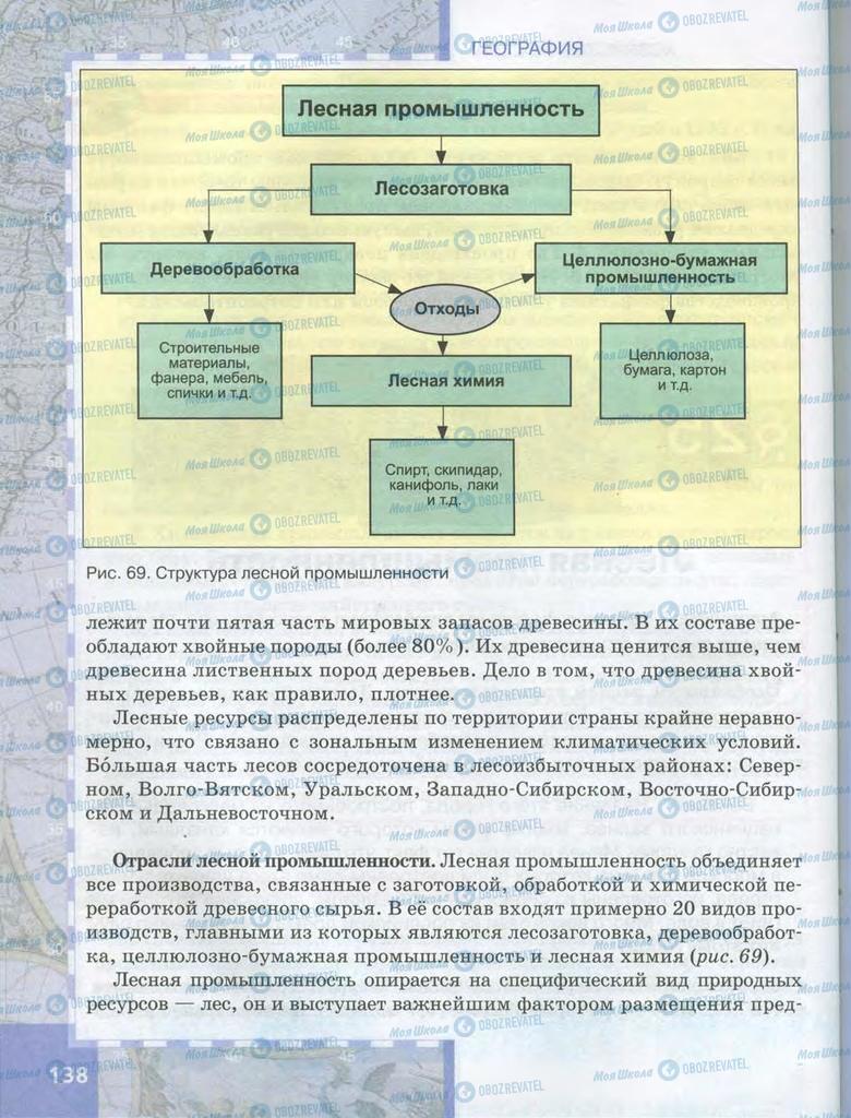 Учебники География 9 класс страница  138