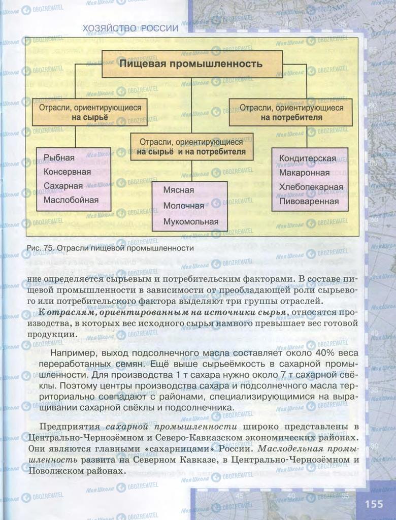 Учебники География 9 класс страница  155