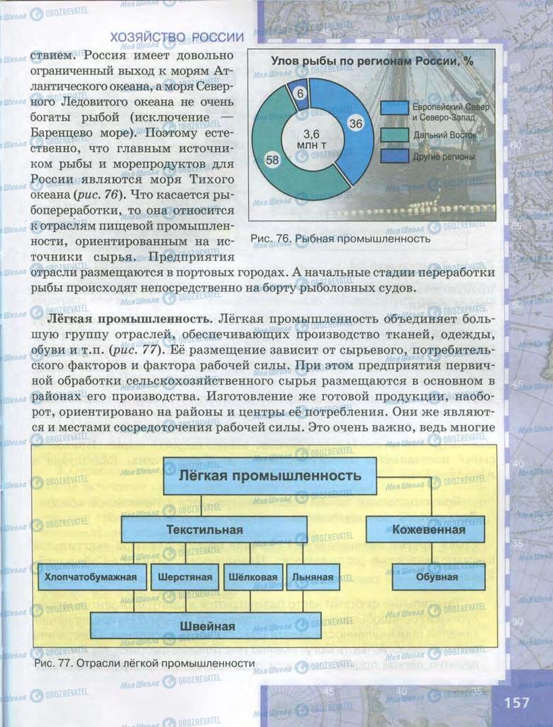 Учебники География 9 класс страница  157