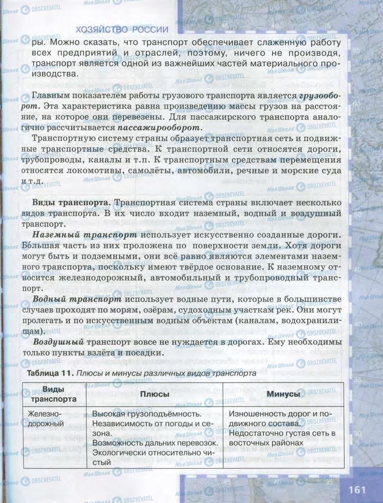 Учебники География 9 класс страница  161