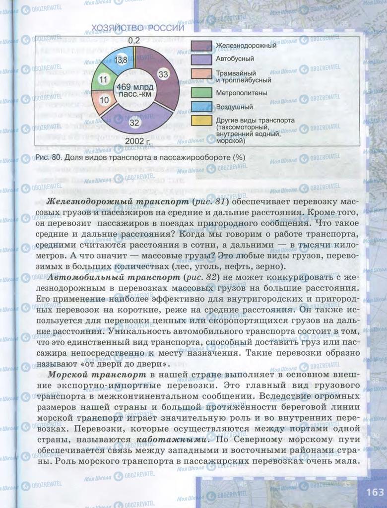 Учебники География 9 класс страница  163