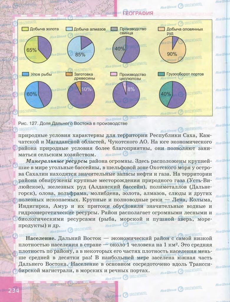 Підручники Географія 9 клас сторінка  234