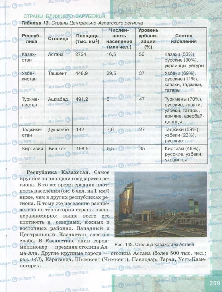 Учебники География 9 класс страница  259