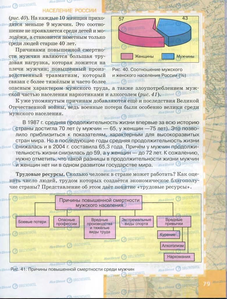 Підручники Географія 9 клас сторінка  79