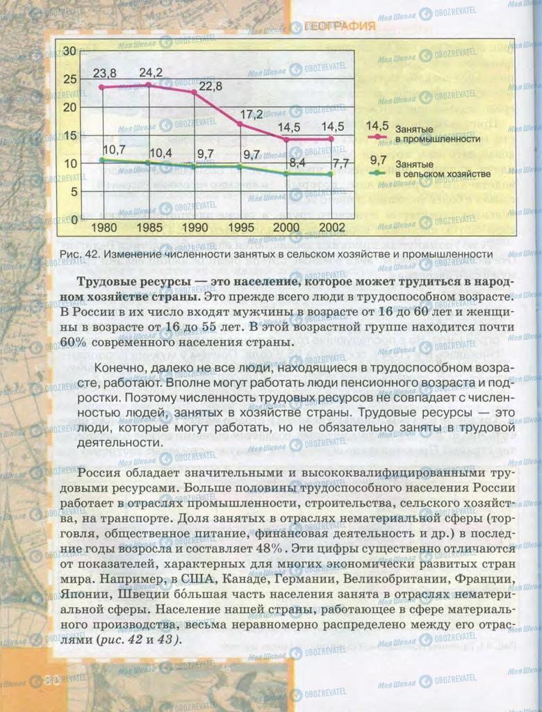 Підручники Географія 9 клас сторінка  80