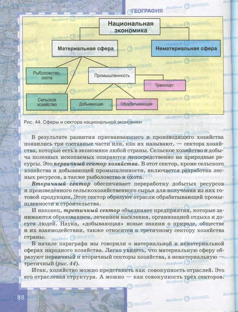 Підручники Географія 9 клас сторінка  88