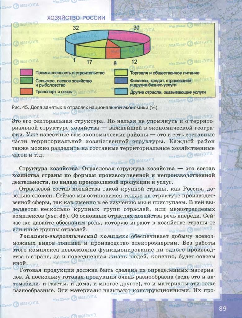 Учебники География 9 класс страница 89