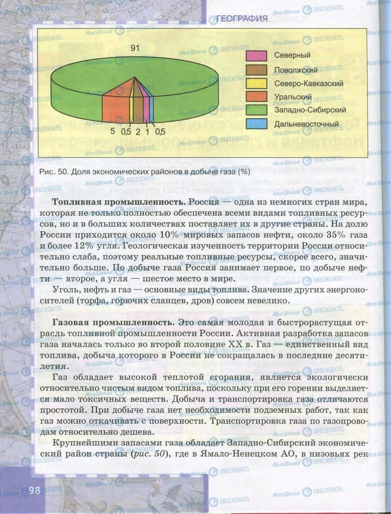 Учебники География 9 класс страница  98