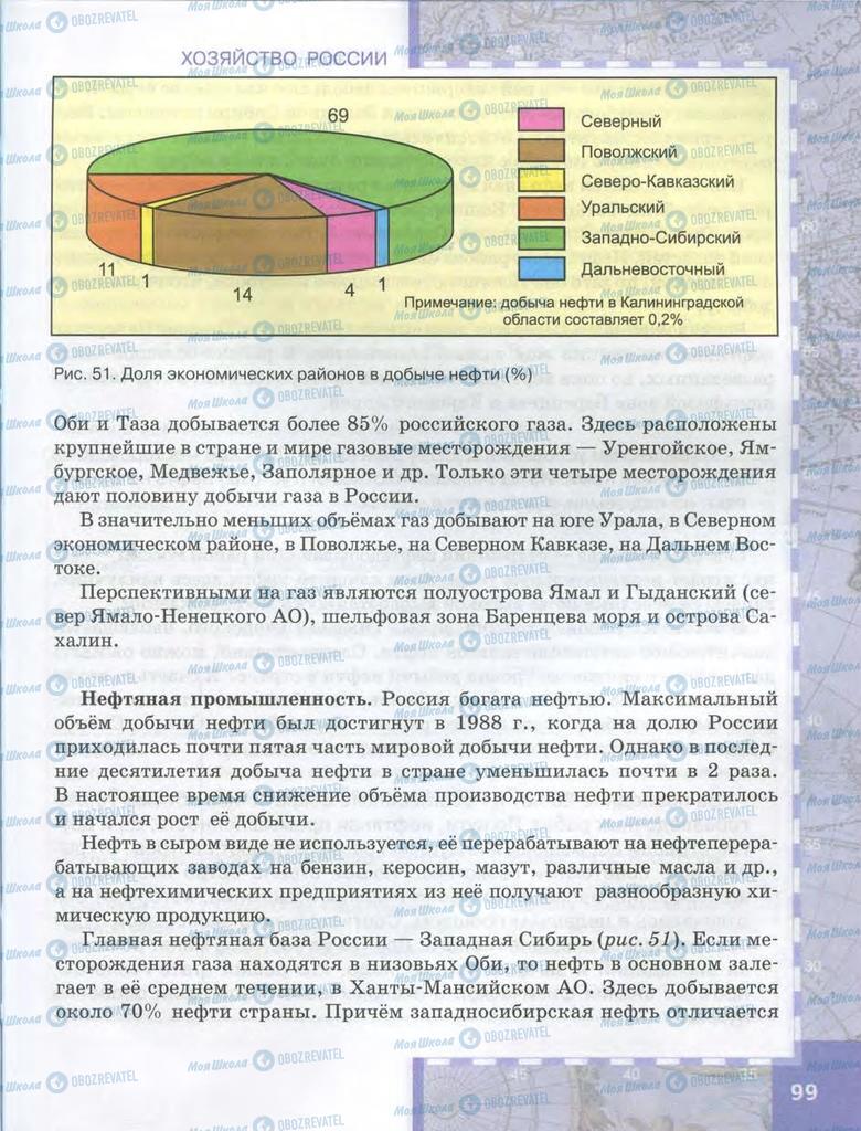 Учебники География 9 класс страница  99