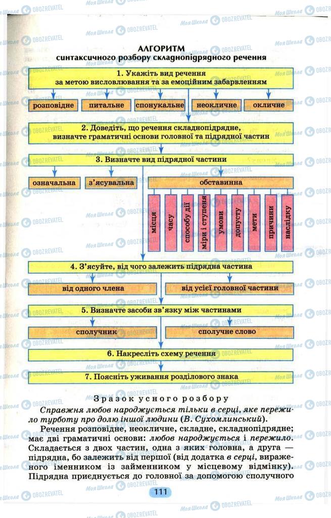 Підручники Українська мова 9 клас сторінка  111
