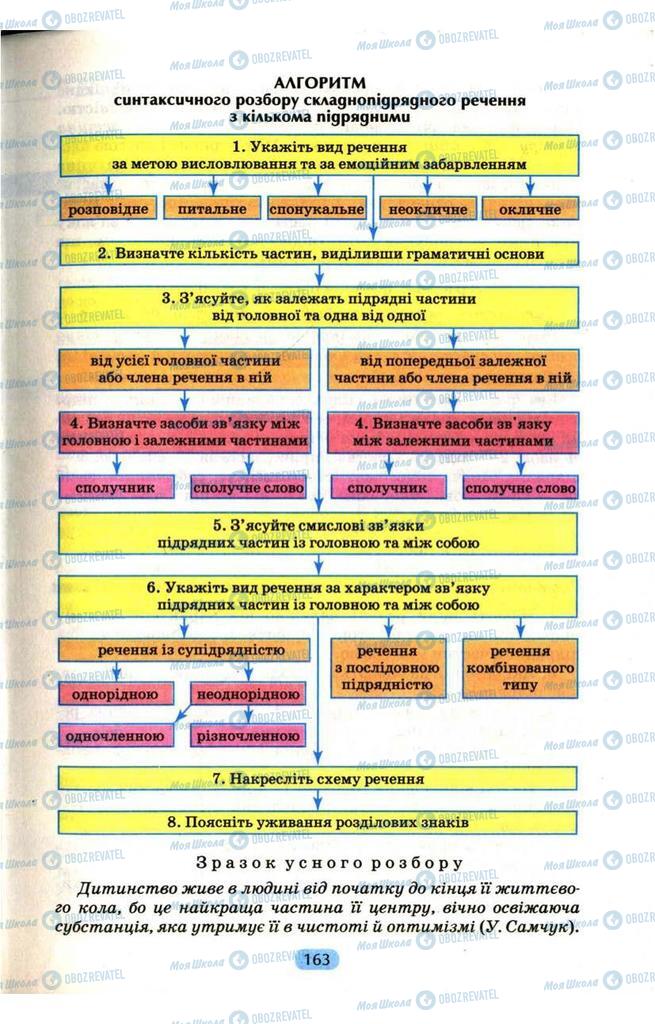 Учебники Укр мова 9 класс страница 163