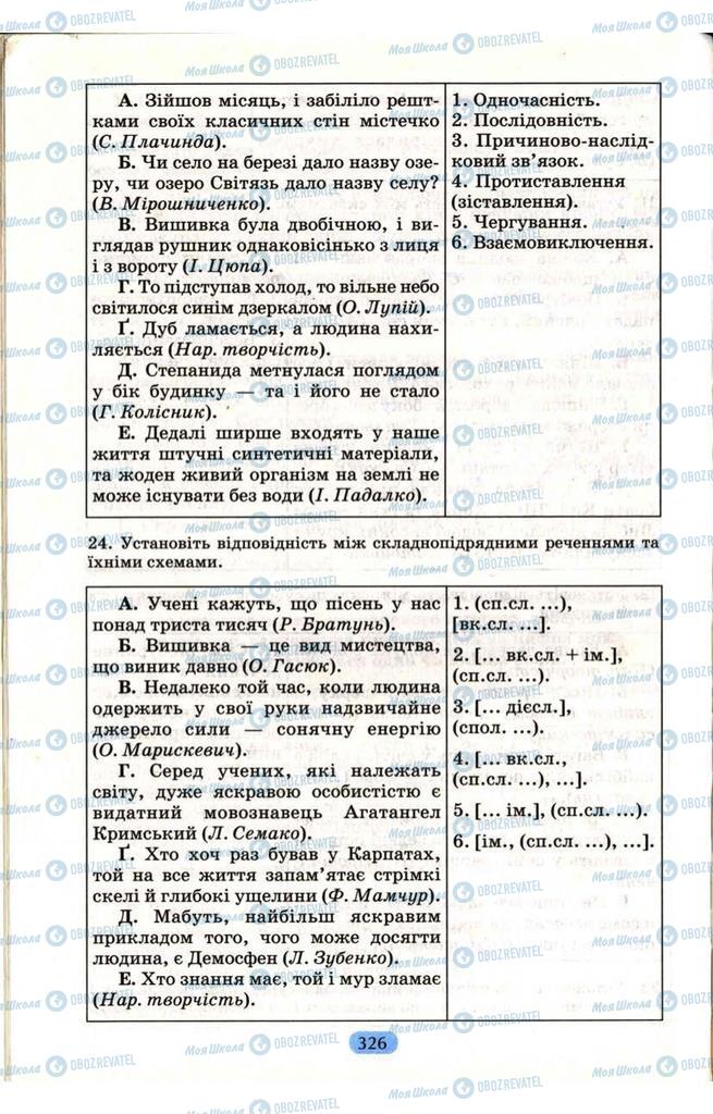 Учебники Укр мова 9 класс страница 326