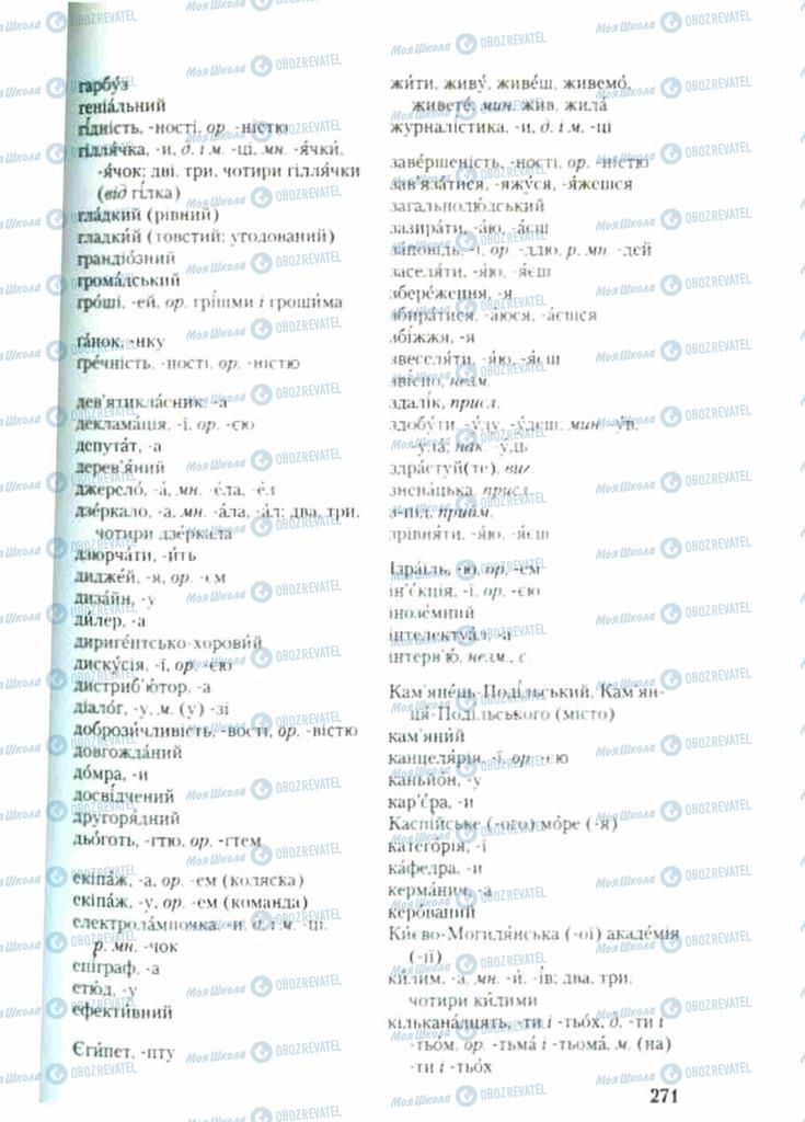 Учебники Укр мова 9 класс страница 271