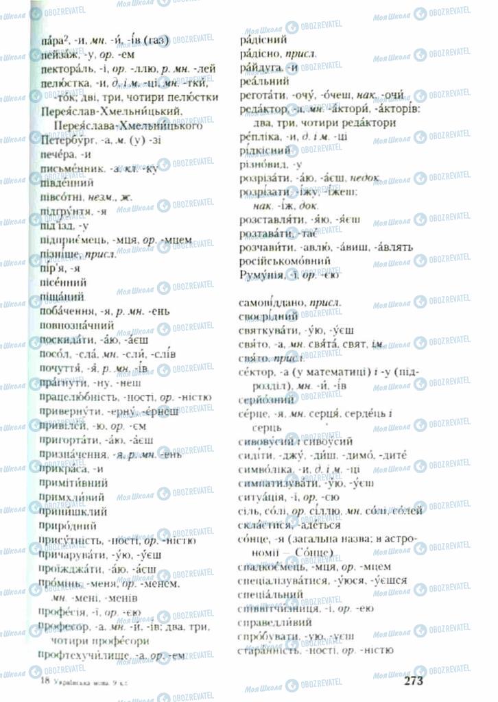 Підручники Українська мова 9 клас сторінка 273