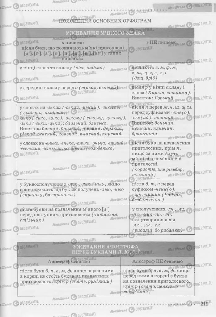 Підручники Українська мова 9 клас сторінка 219