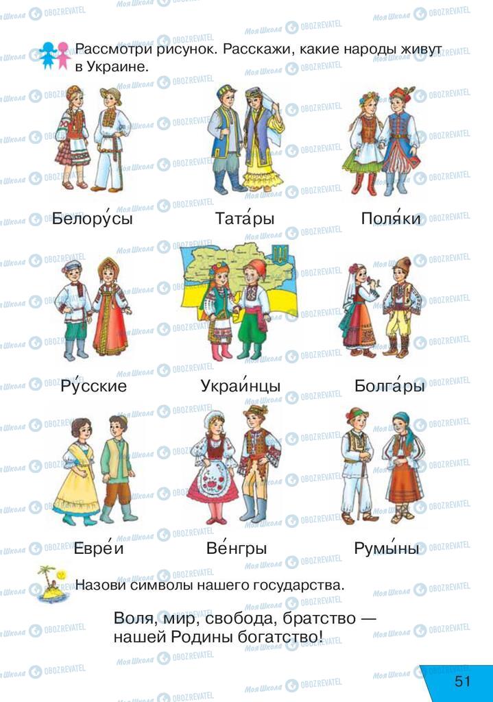 Підручники Російська мова 1 клас сторінка 51