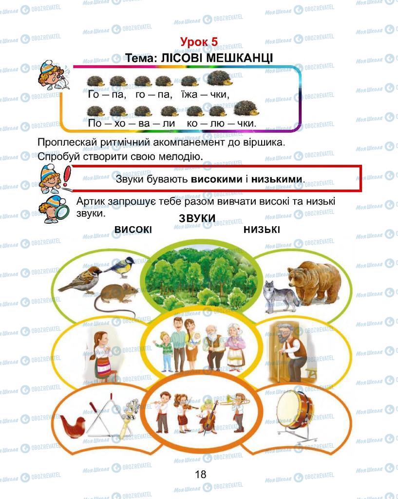 Учебники Изобразительное искусство 1 класс страница  18