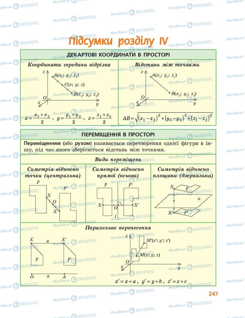 Підручники Геометрія 10 клас сторінка 247