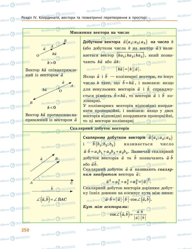Підручники Геометрія 10 клас сторінка 250