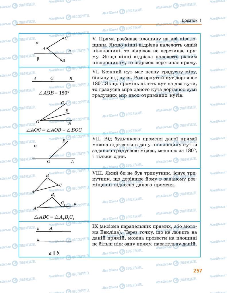 Підручники Геометрія 10 клас сторінка 257