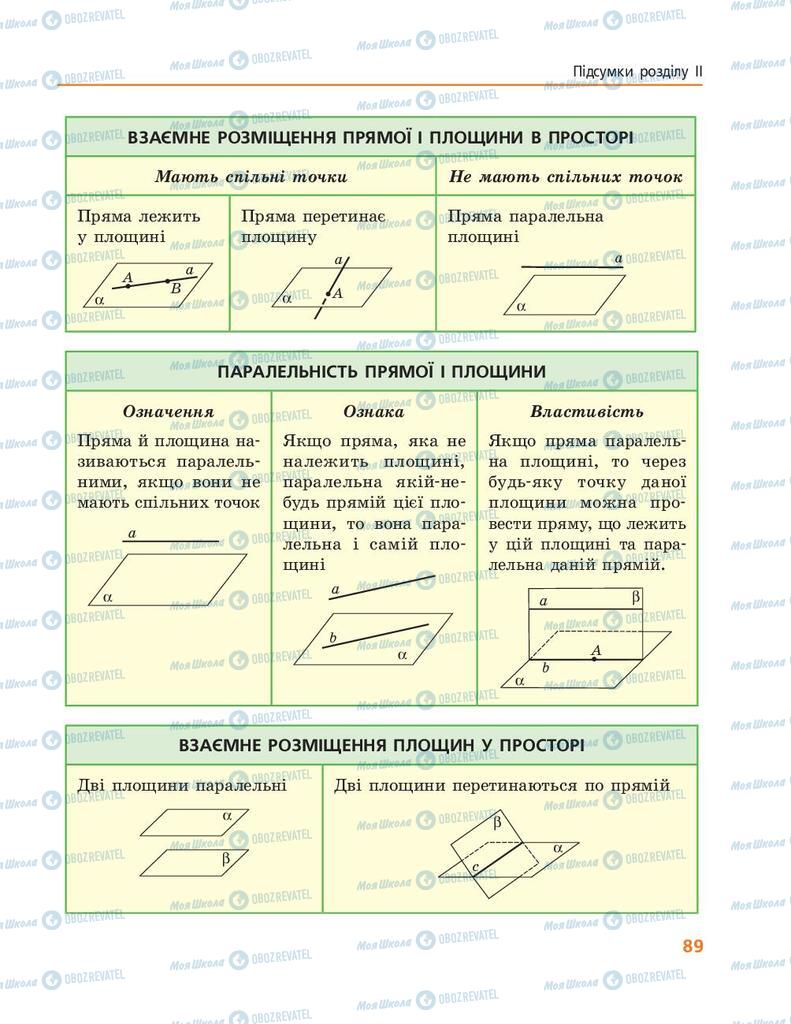 Підручники Геометрія 10 клас сторінка 89