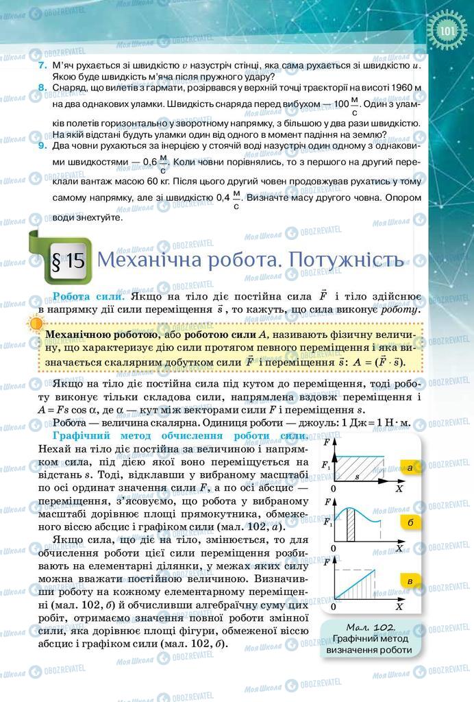 Підручники Фізика 10 клас сторінка  101