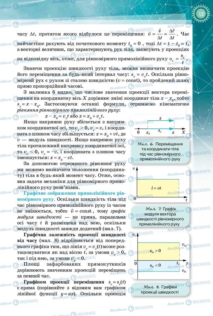 Підручники Фізика 10 клас сторінка 13