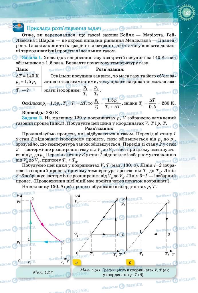 Підручники Фізика 10 клас сторінка 165