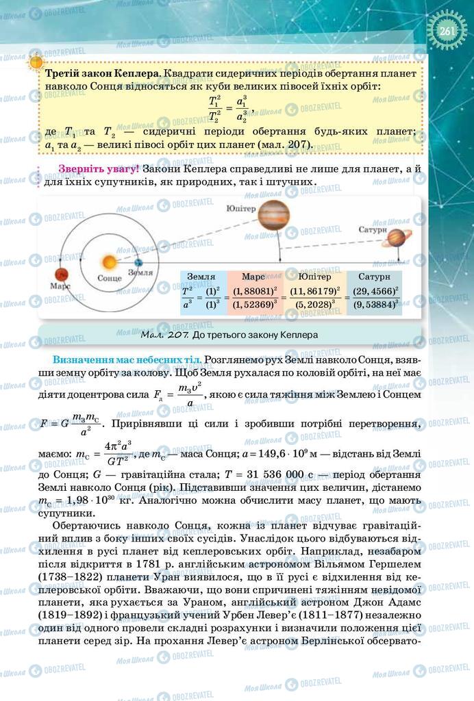 Учебники Физика 10 класс страница 261