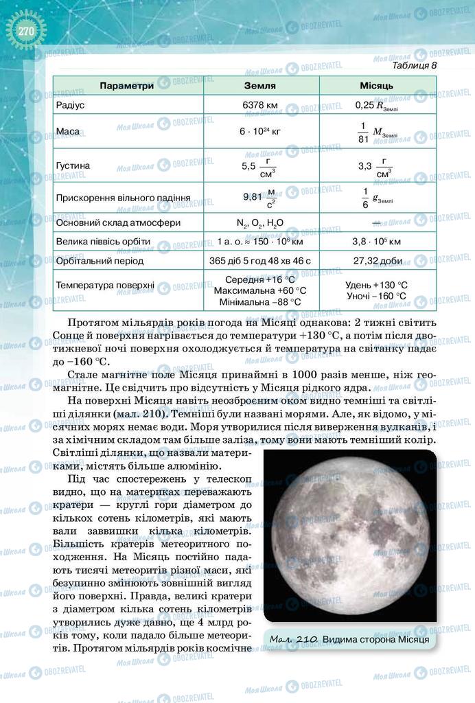 Підручники Фізика 10 клас сторінка 270
