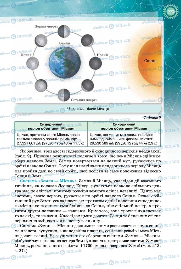 Учебники Физика 10 класс страница 273