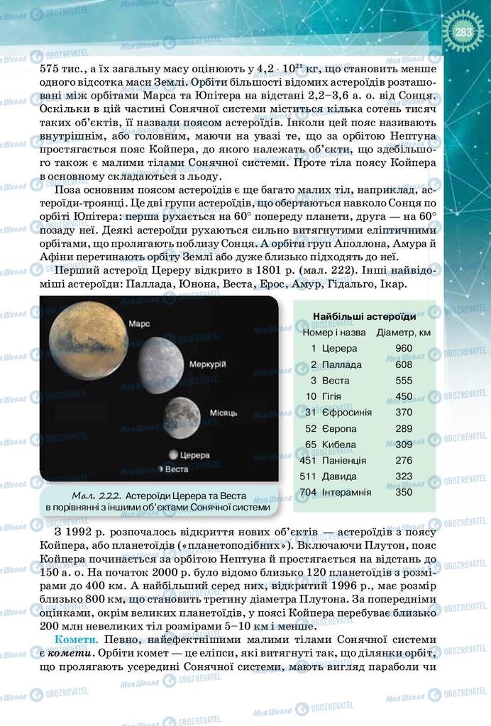 Підручники Фізика 10 клас сторінка 283