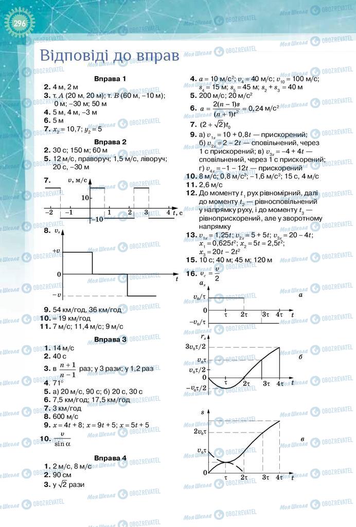 Учебники Физика 10 класс страница  296