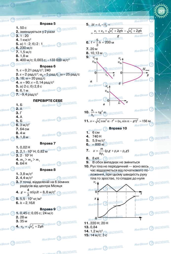 Учебники Физика 10 класс страница 297