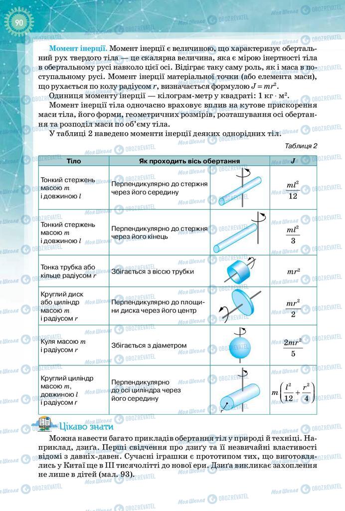 Учебники Физика 10 класс страница 90