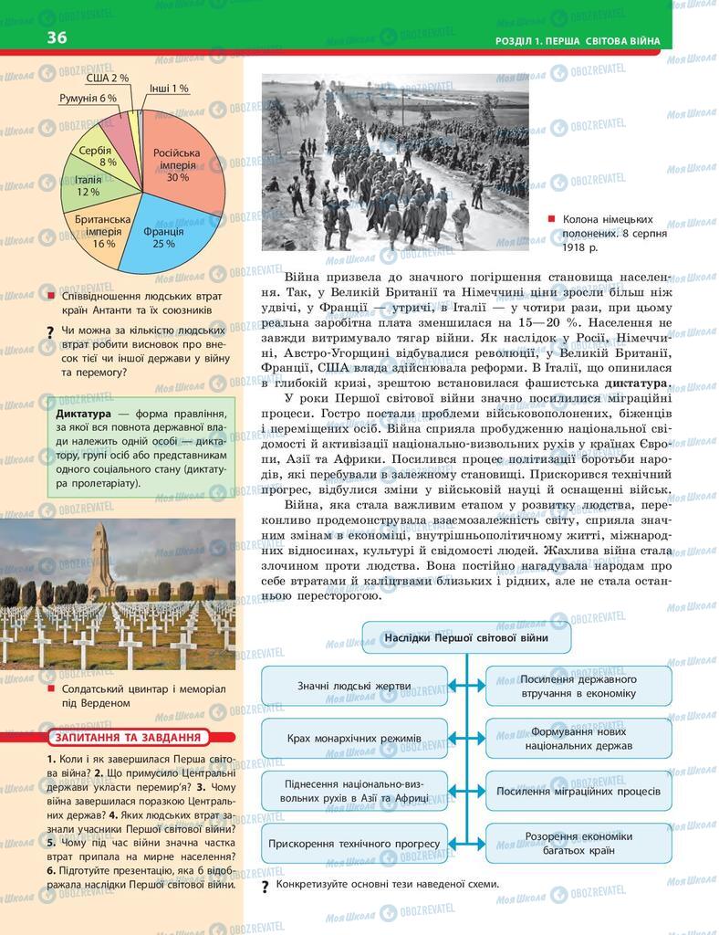 Учебники История Украины 10 класс страница 36
