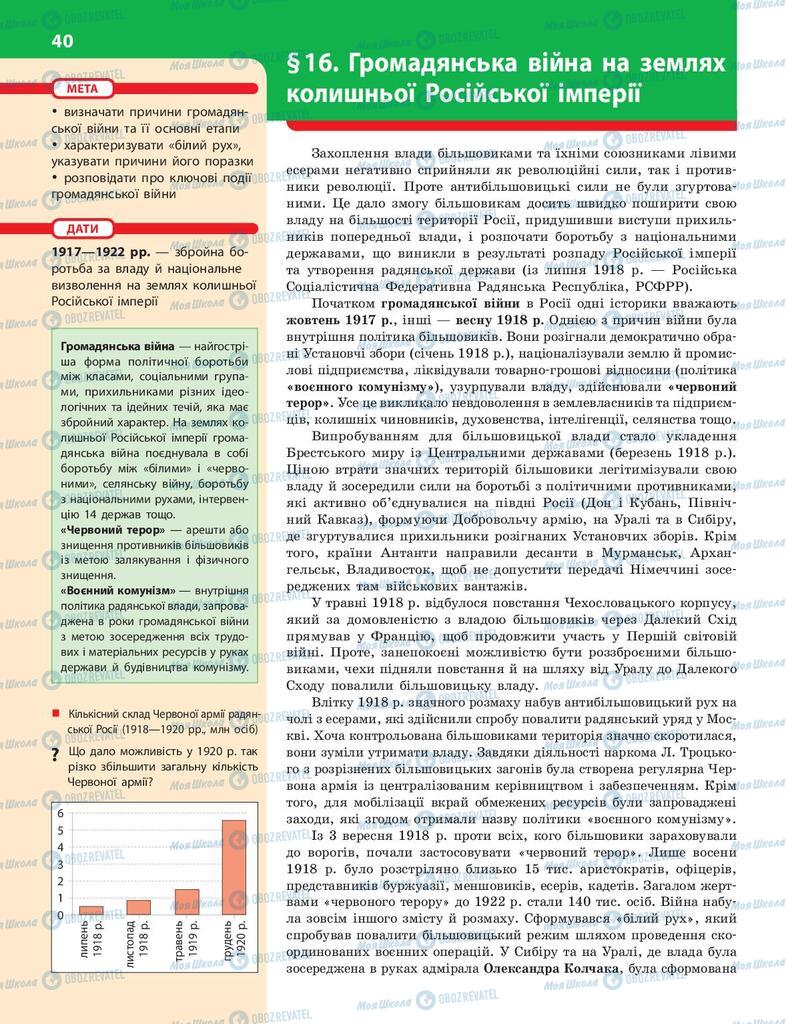 Підручники Історія України 10 клас сторінка  40