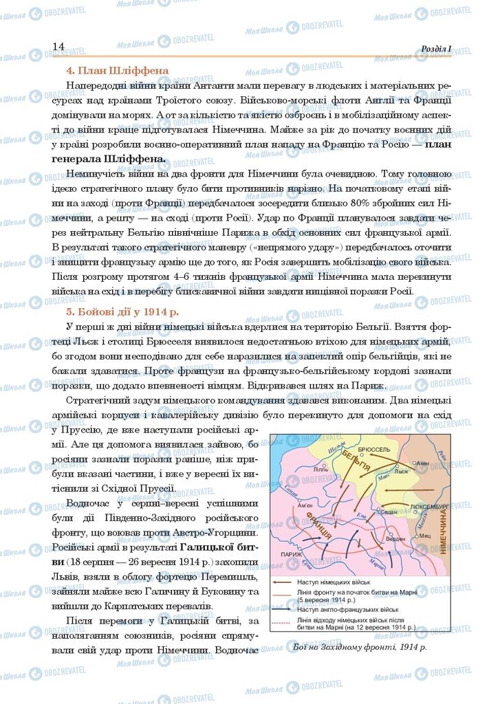 ГДЗ Всесвітня історія 10 клас сторінка  14