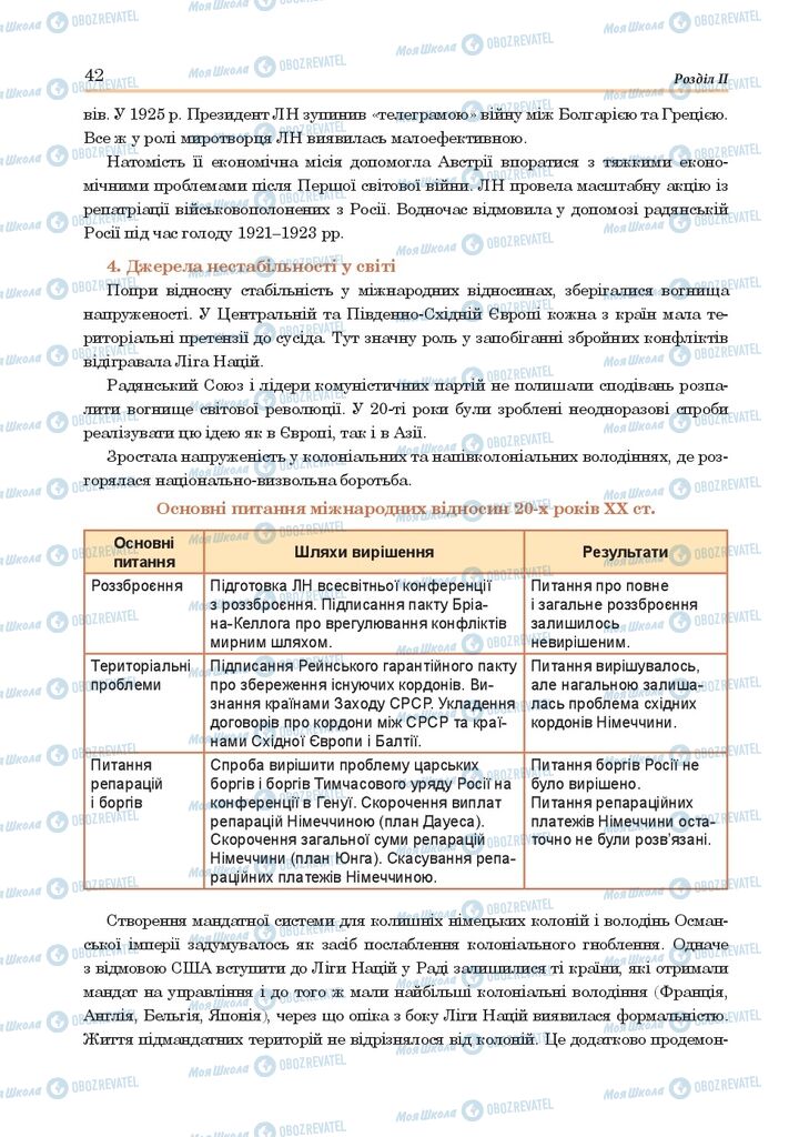 ГДЗ Всесвітня історія 10 клас сторінка  42