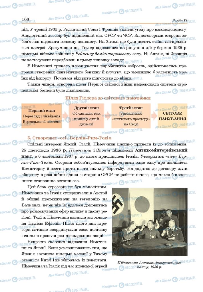 ГДЗ Всесвітня історія 10 клас сторінка  168