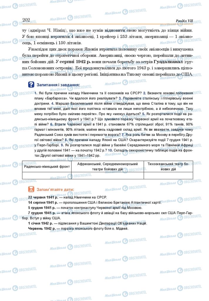 ГДЗ Всесвітня історія 10 клас сторінка  202