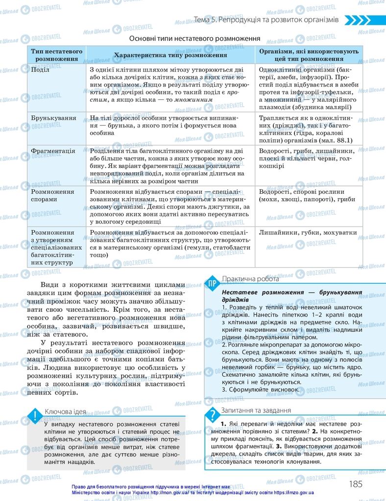 ГДЗ Біологія 10 клас сторінка  185