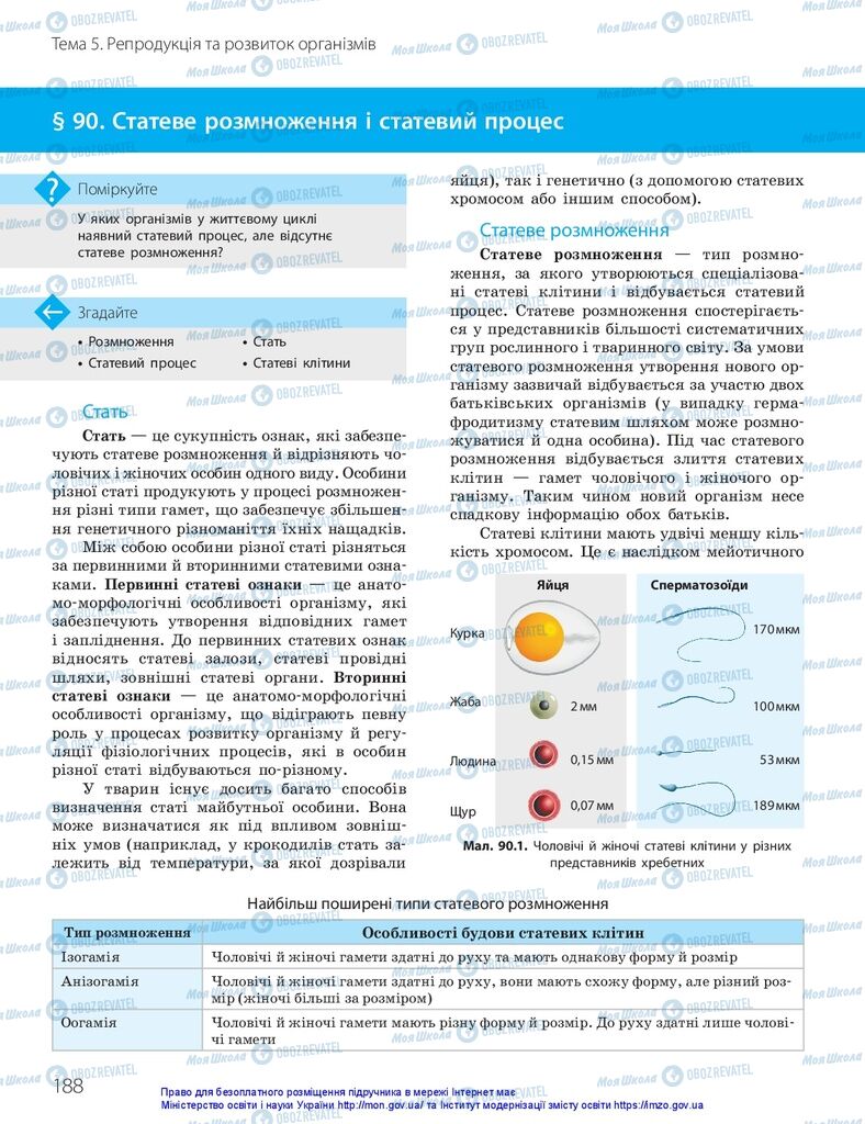 ГДЗ Біологія 10 клас сторінка  188