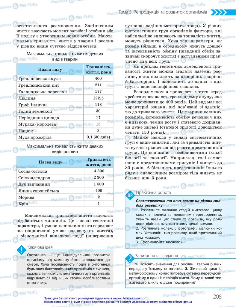 ГДЗ Біологія 10 клас сторінка  205