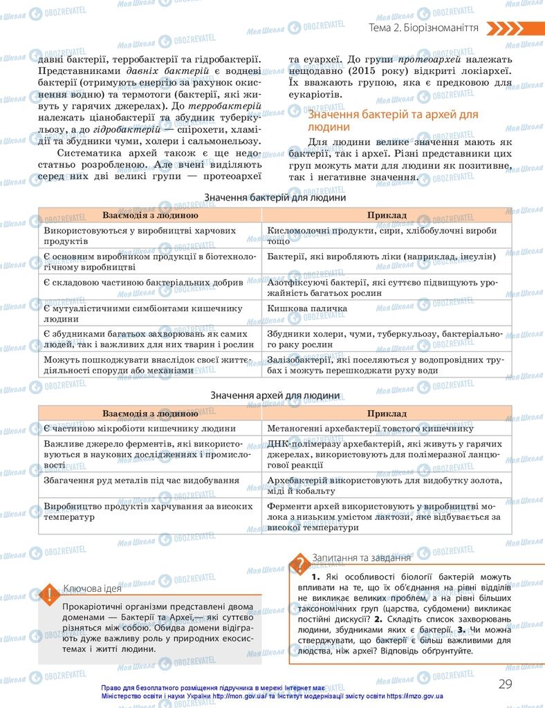 ГДЗ Биология 10 класс страница  29